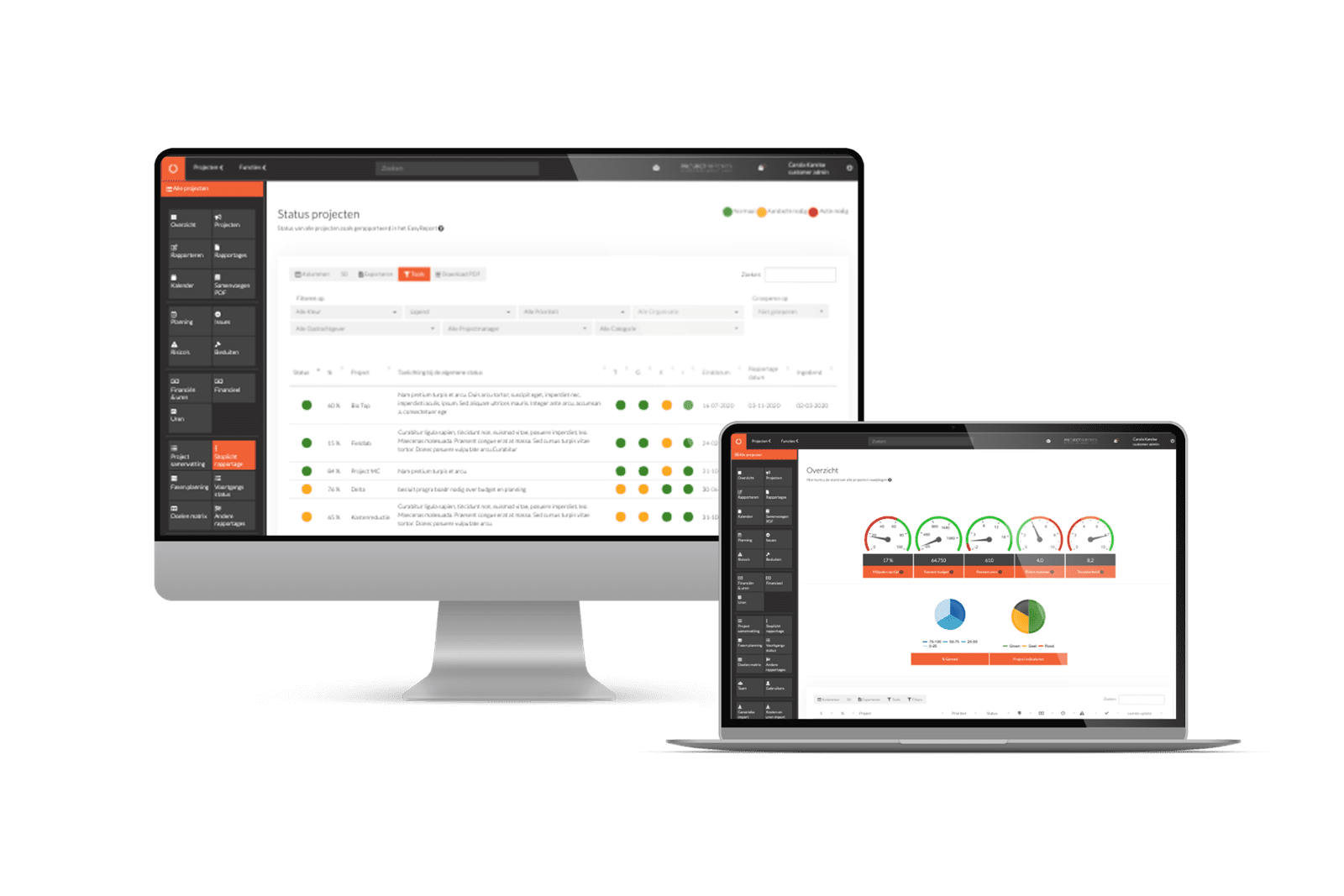 ProjectReports voortgangsdashboard met projectstatus, indicatoren en grafieken