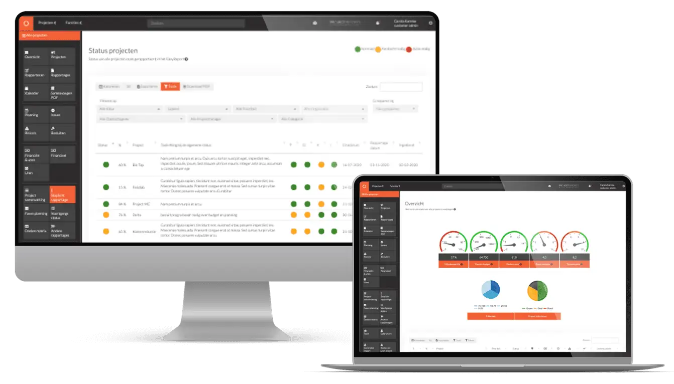 ProjectReports dashboard